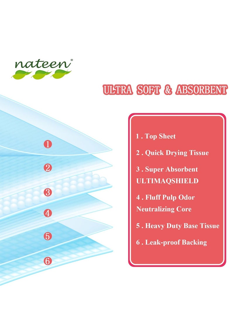 nateen Disposable Incontinence Underpads, 80 X 180 Cm, 10 Pcs - Image 3